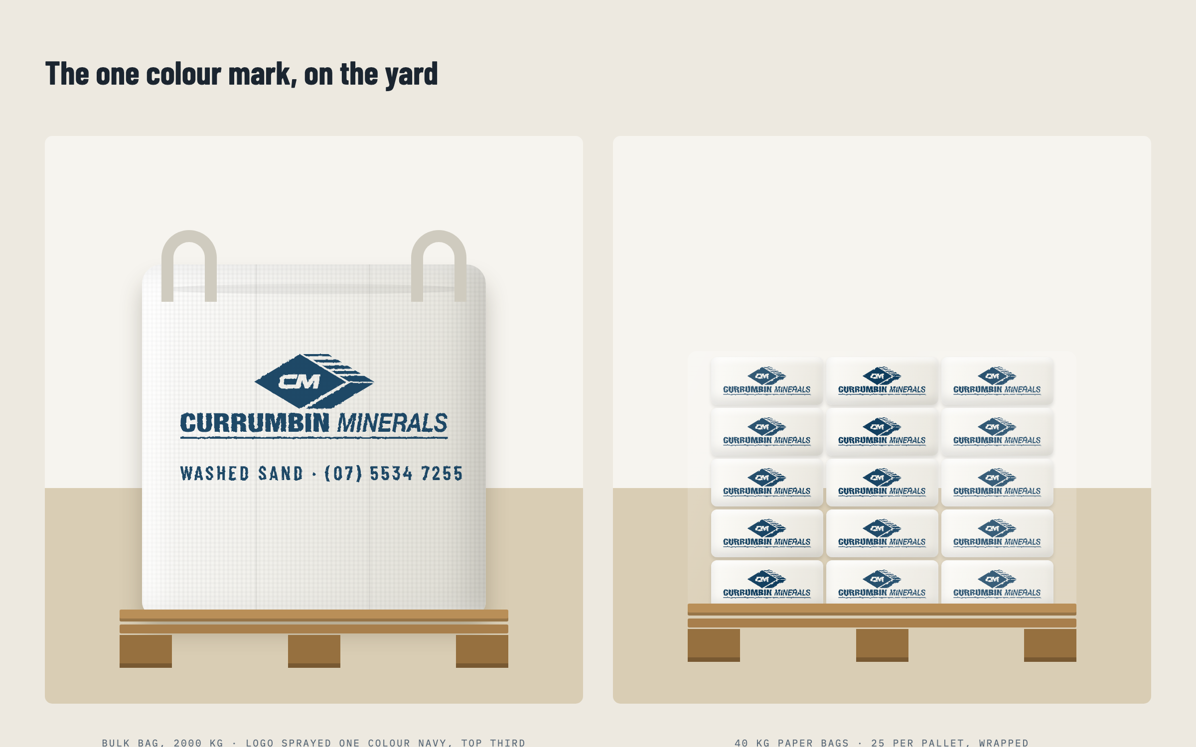Bags on pallets
