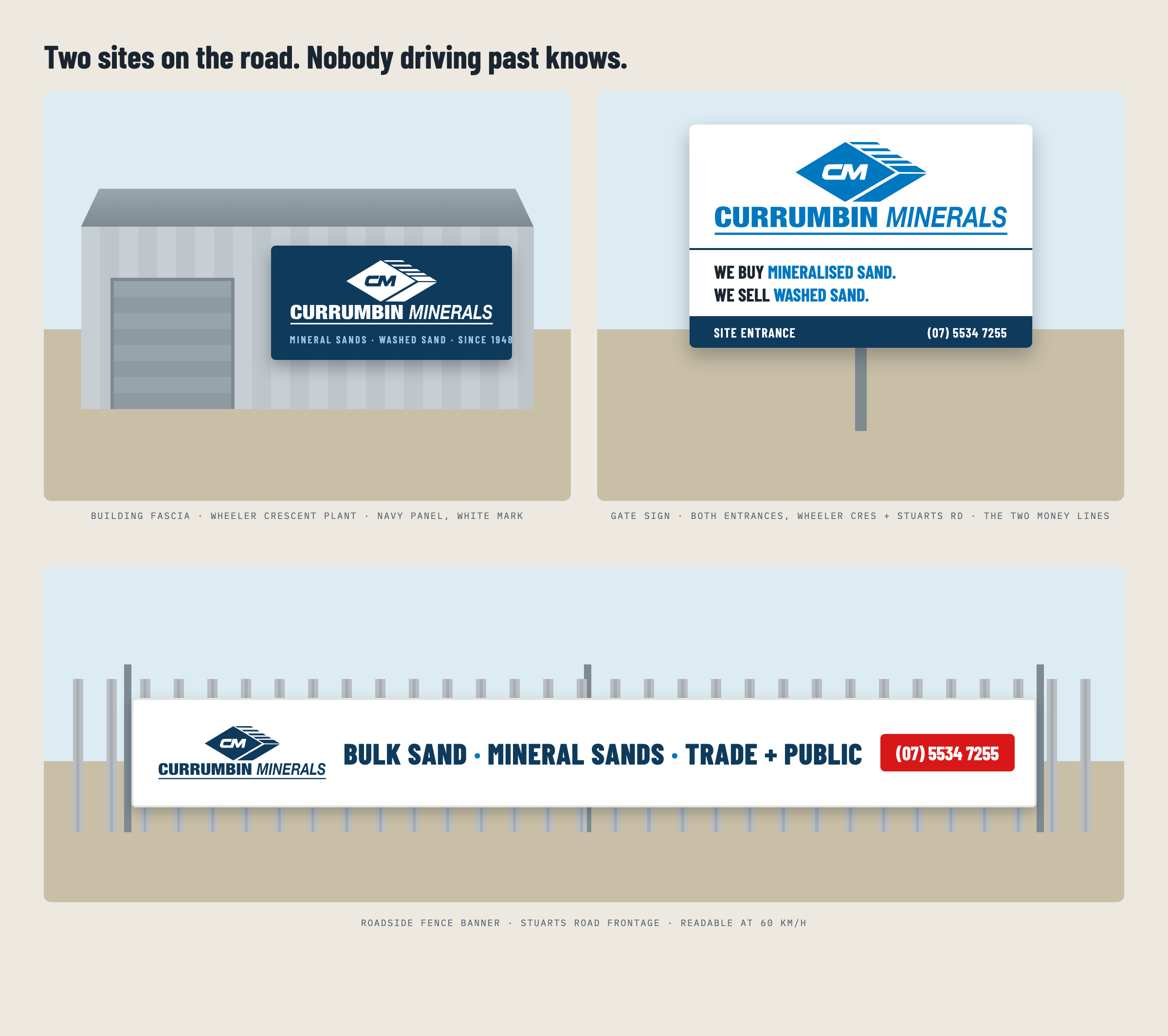 Site signage